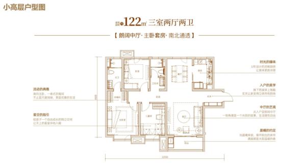 西安万科璞悦楼盘详情,万科璞悦西安最新消息