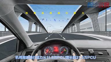 上天下地入海视频,8d魔幻交通