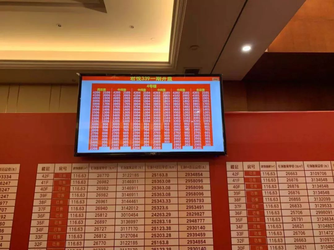 温州君悦339房价是多少钱,温州君悦339多少层