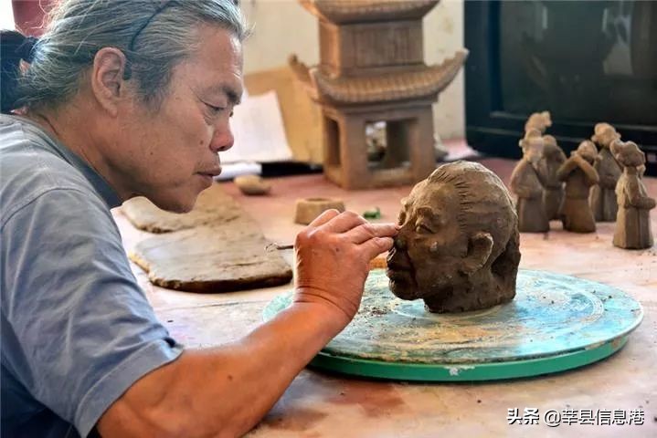 聊城非遗手艺人,聊城非遗传承人名单查询