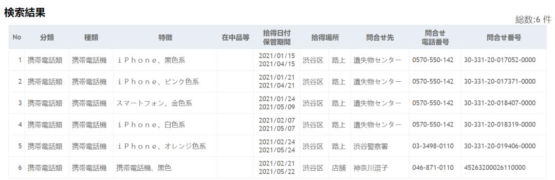 日本拾金不昧怎么处理,日本拾金不昧报酬