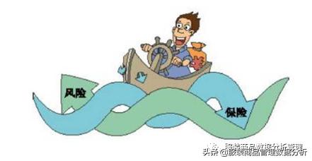 出库存的方法,降低库存的策略与方法