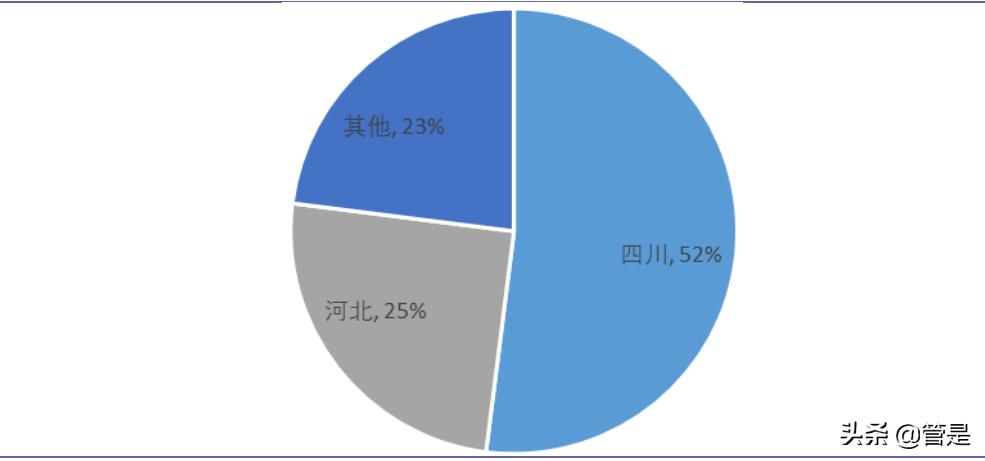 攀钢钒钛生产钒电池,攀钢钒钛钒电池项目