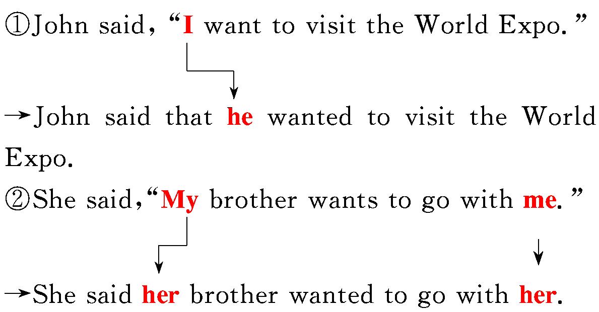 高中英语必修一unit1练习,高中英语必修一unit1课文笔记