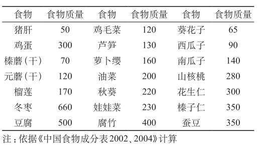 产后抑郁不是矫情,妇女产后重度抑郁不是矫情