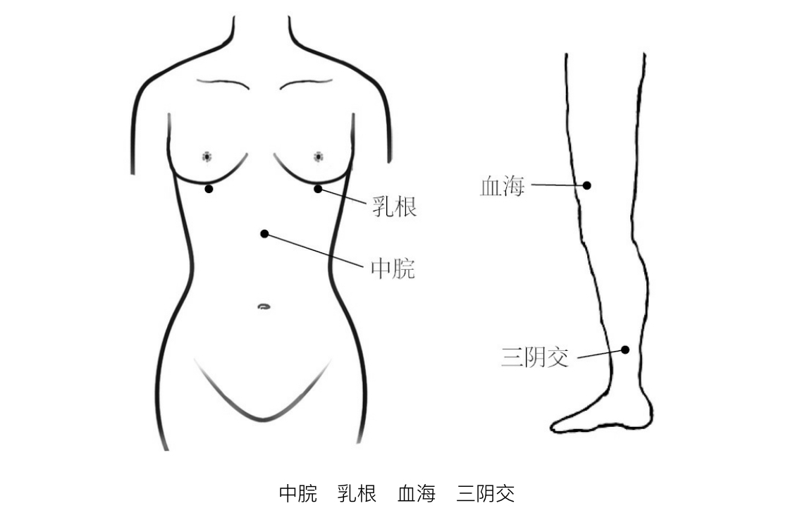 儿童穴位埋线发育迟缓,董氏奇穴乳房胀痛按哪个穴位缓解
