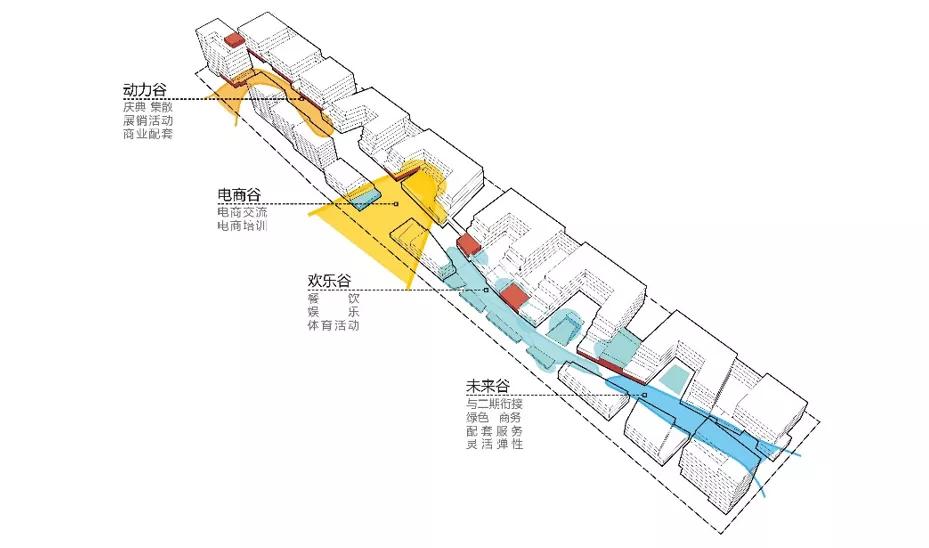 浙江金义园区菜鸟网络上班工资,金义新区阿里菜鸟电商产业园
