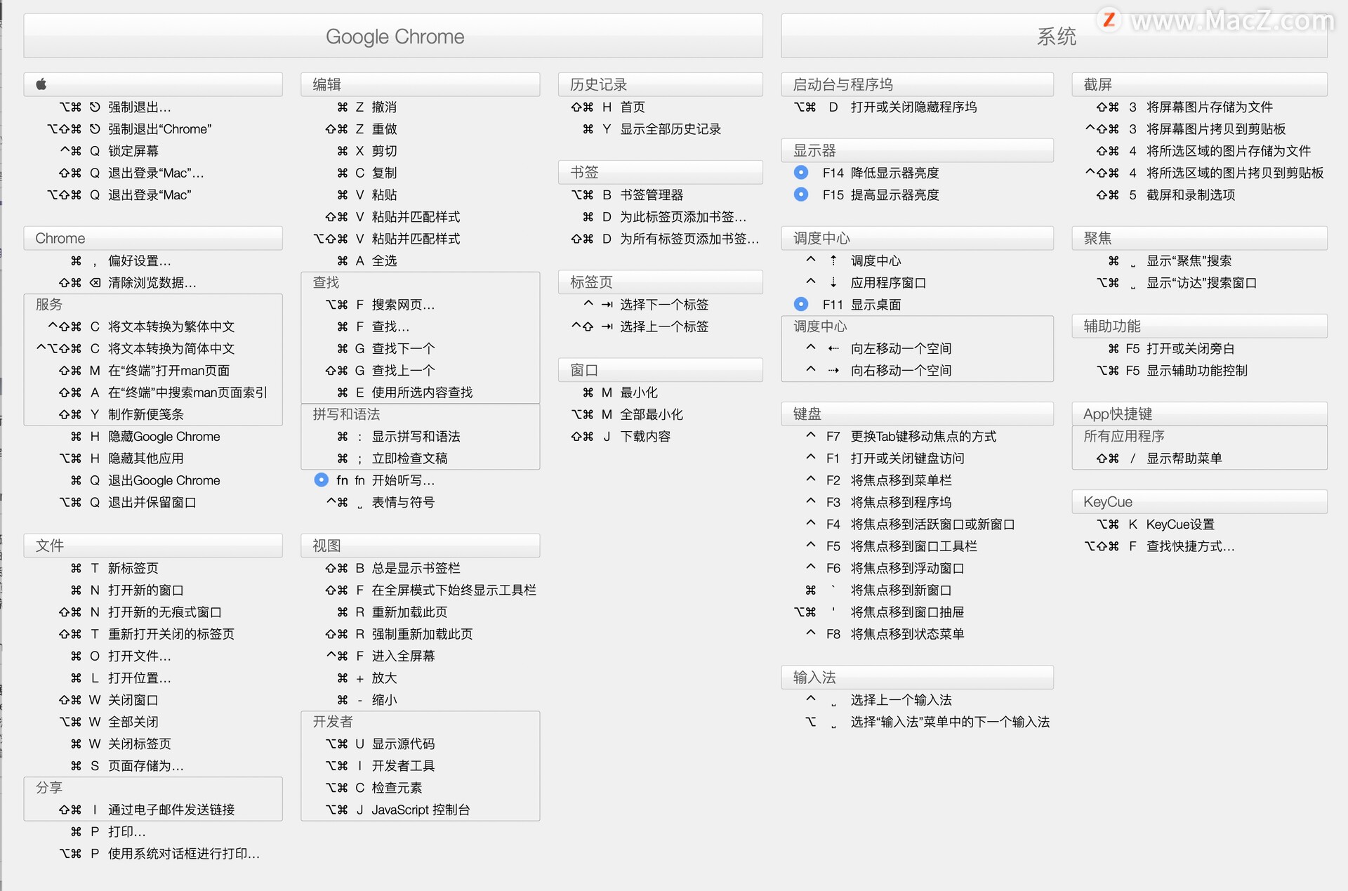 macbook视频剪辑必备软件,macbook上真正必装的10个软件