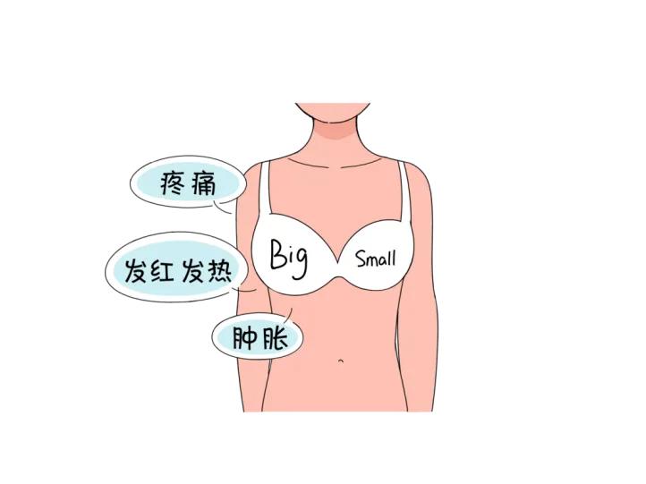 产后康复丨顺产与剖宫产恢复时间表get√