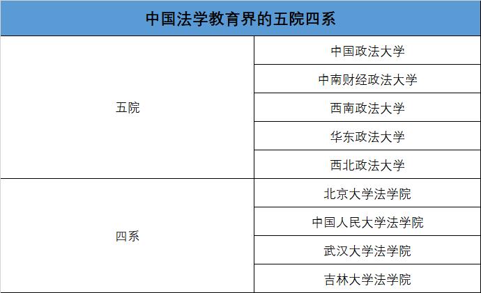 陕西——大学教育实力最被小瞧的省份，在一领域堪称全国最强
