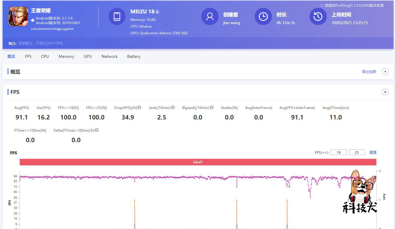 为什么魅族18要称之为小屏旗舰,魅族18spro拍照深度评测