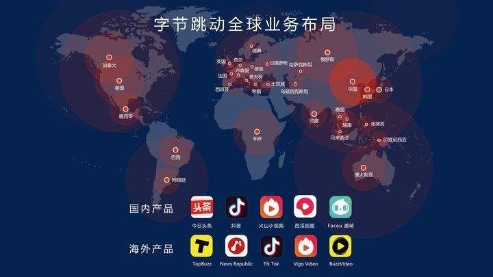 禁用中国软件刚两天，“世界第三大国”自己先顶不住了？