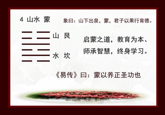 易经蒙卦通解大全,观易经蒙卦有感