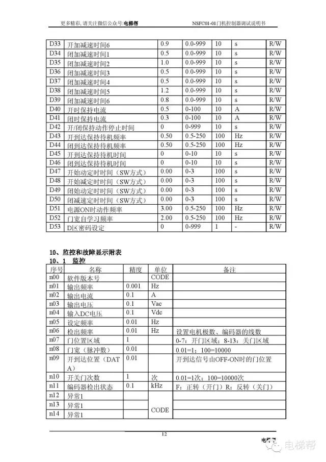 申菱门机变频器参数详解,申菱nsfc01-01a门机参数