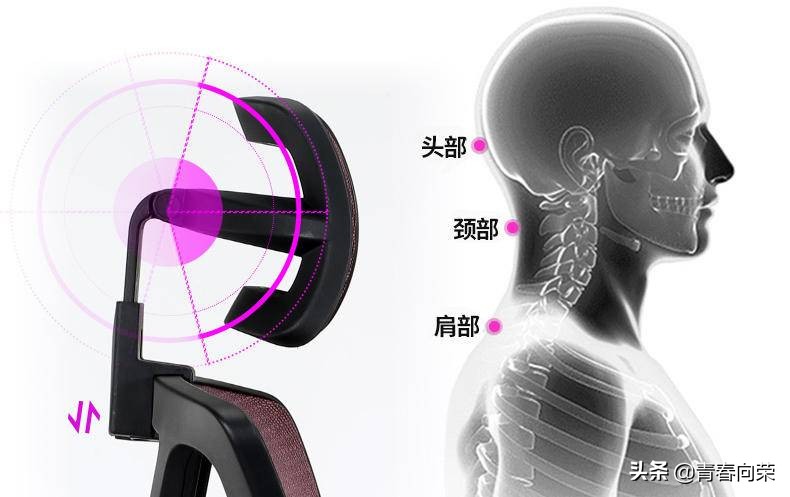 电脑椅子怎么选30元,电脑椅哪款好