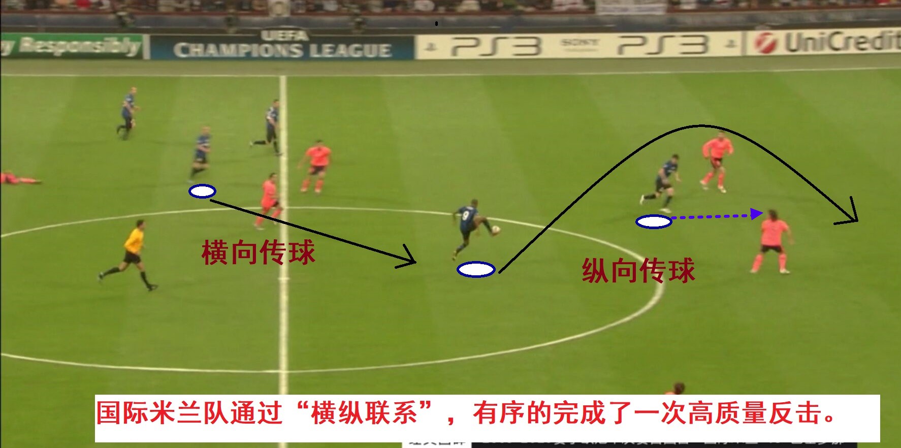 穆里尼奥的十大战术,穆里尼奥皇马时期经典的防守反击