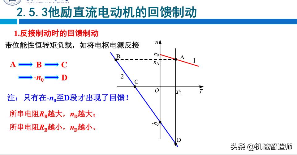 并励直流电动机启动原理图,分析他励直流电动机工作原理