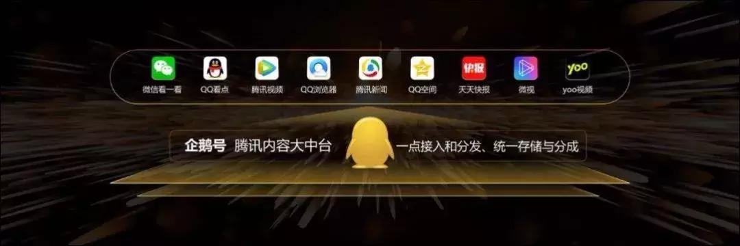 企鹅号一年的收益,企鹅号对收益有什么影响