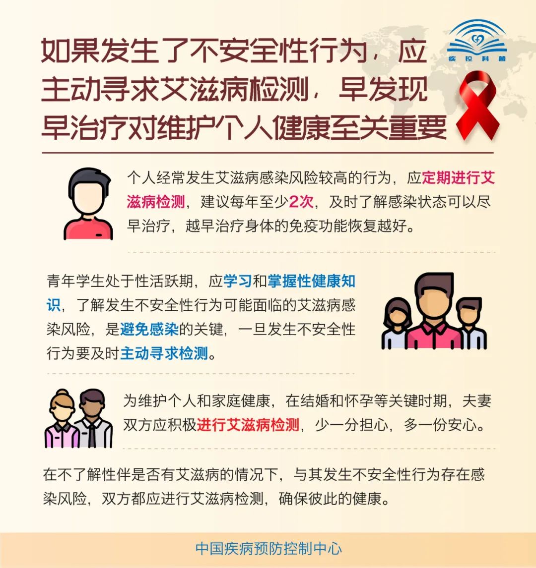 艾滋病对人体寿命的影响,健康人吃了艾滋病的药会怎么样