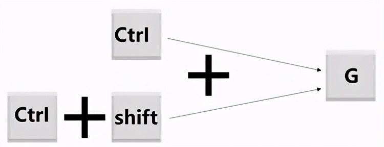 ppt怎么做比较快,如何在ppt上手写得又快又好