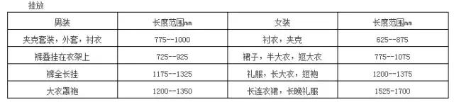 定制柜体怎么测量尺寸,定制浴室柜柜体尺寸