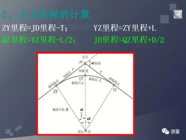 gps能代替水准仪测量高程吗,水准仪经纬仪和全站仪的使用方法