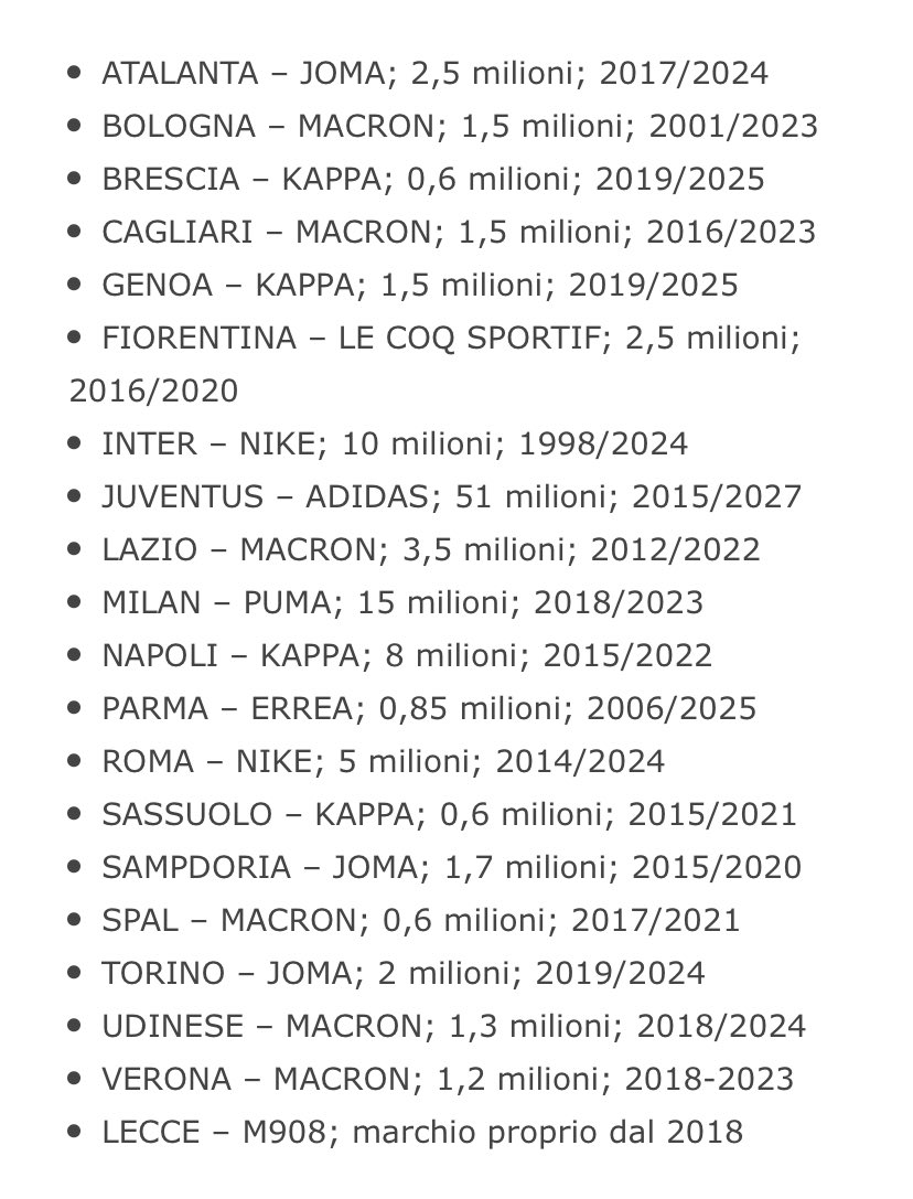 意甲球衣赞助榜，AC米兰年入1500万欧元排第二，第一名真是天价啊