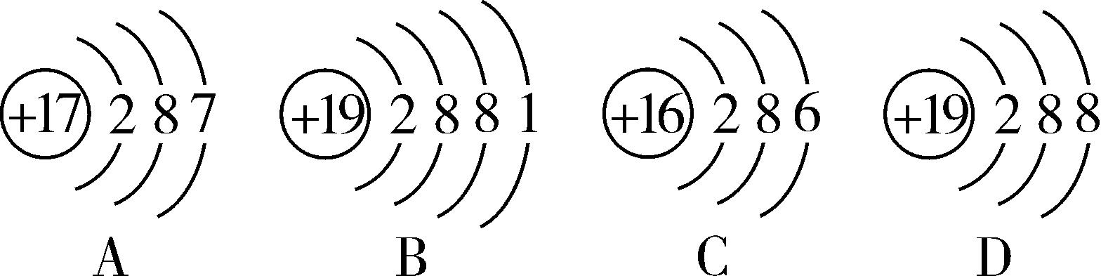 中考化学必考实验题带答案解析,中考化学探究微粒性质重难点