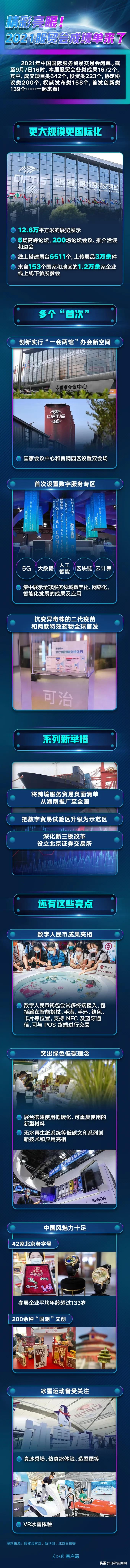 邯郸一地任命各局局长！严查“隐形辅导班”！停电通知！9月9日邯郸新闻早报