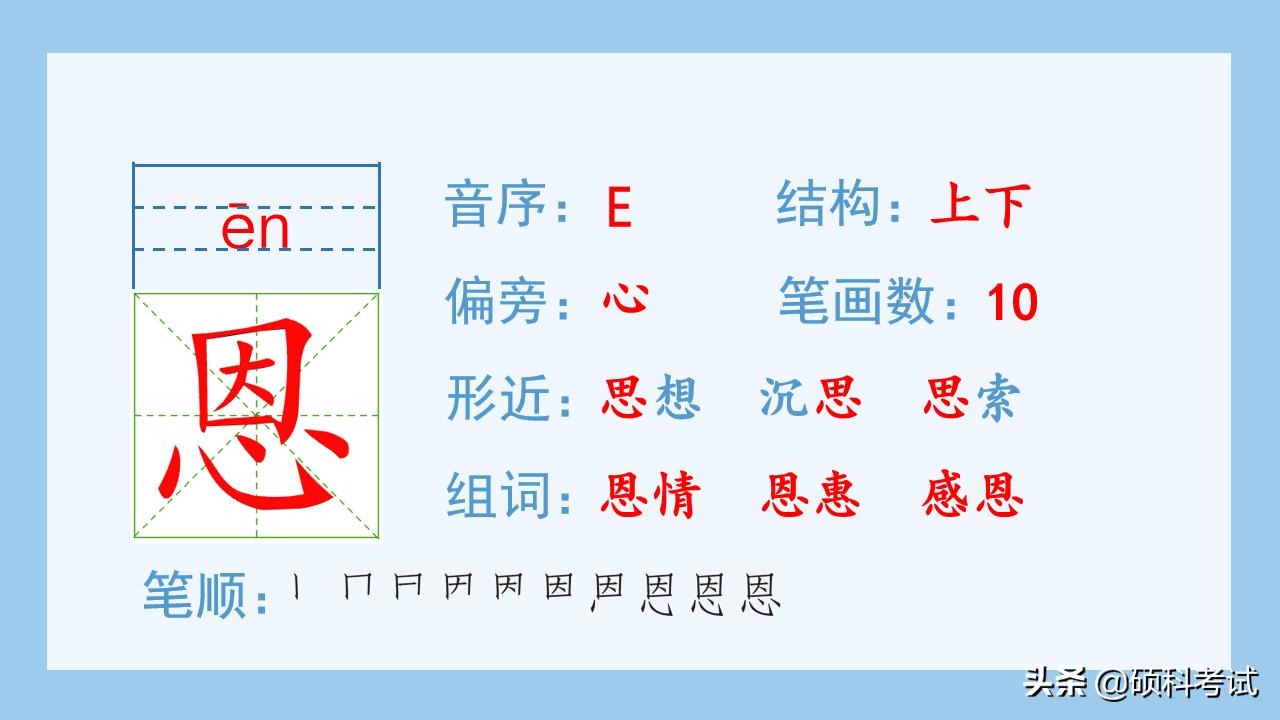 部编五年级第14课生字ppt,五年级第18课生字形近字