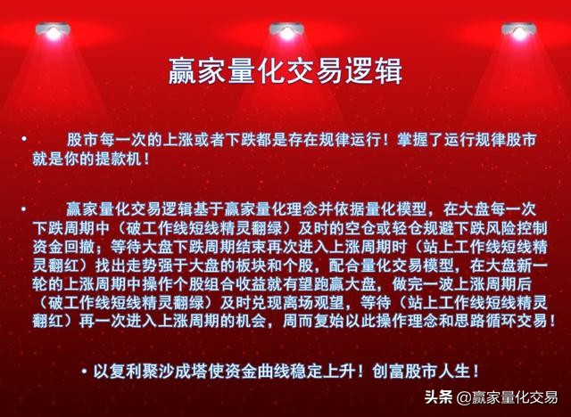 个人炒股零基础怎么学量化交易,如何学习股票量化交易知识