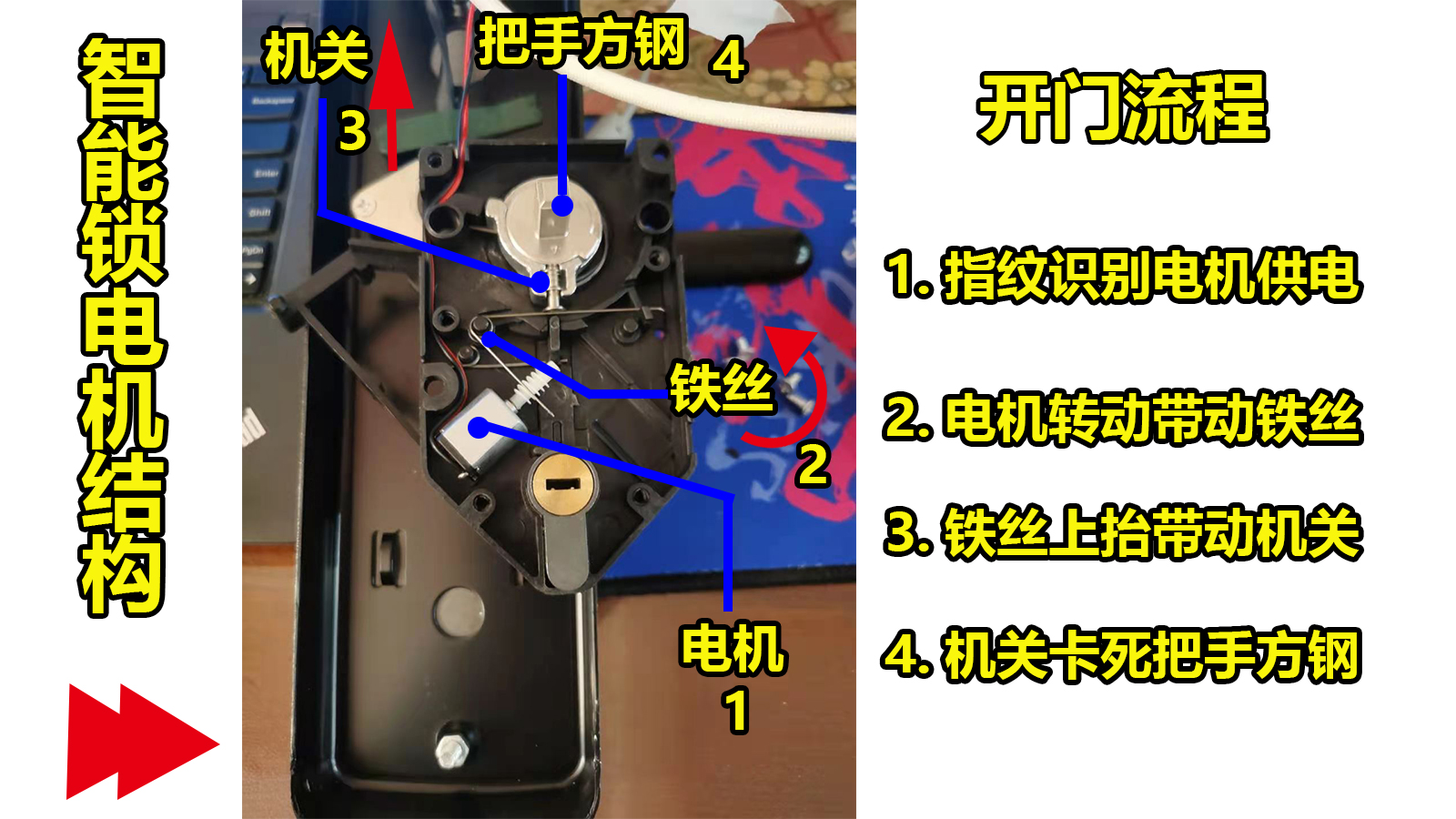 老锁价格,199的智能锁到底怎么样