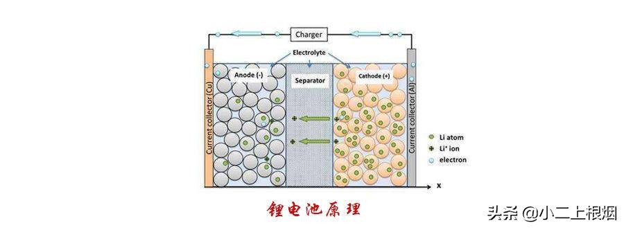 用了5年的小米5,小米5能换大电池吗