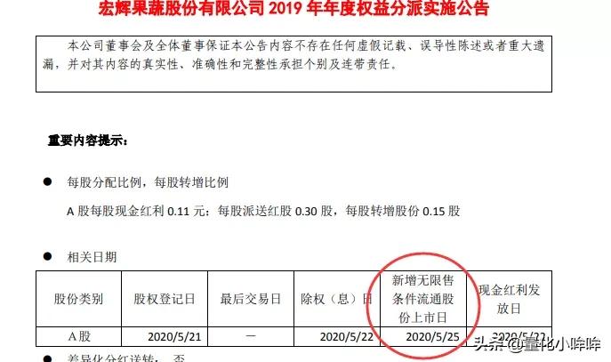 深度亏电怎么办,深度睡眠比例如何突破40%