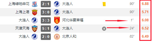 深度｜绿茵舞者，暗夜精灵，足球城的非洲雄鹰博阿滕