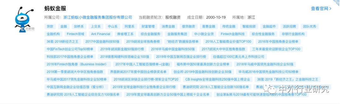 蚂蚁金服基金风险评估,蚂蚁金服的信用评估和风险