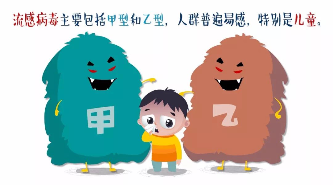 关注！流感预警升级！最强应对攻略来啦！