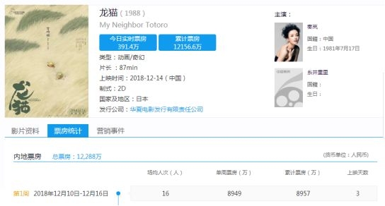 电影常用网站有哪些,5个超好用电影网站