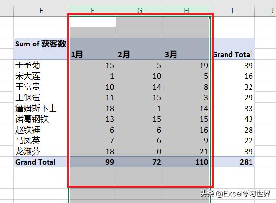 excel数据透视表如何改动数据,excel数据透视表刷新列宽保持不变