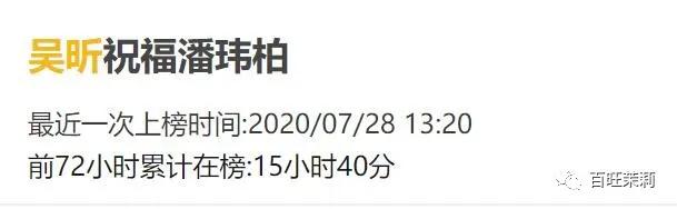 你还看真人秀吗,你们还信真人秀么