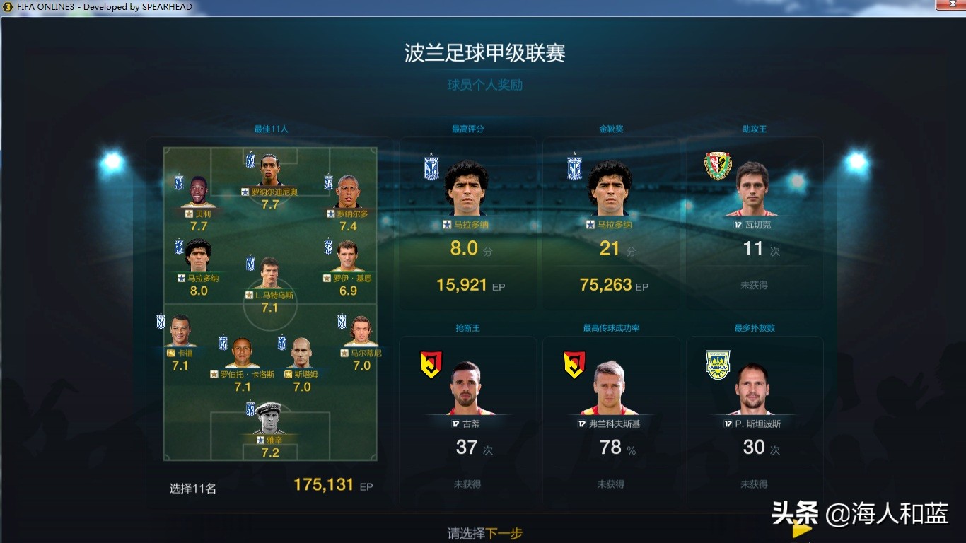 fifaonline3回忆录,fifaonline3五大联赛