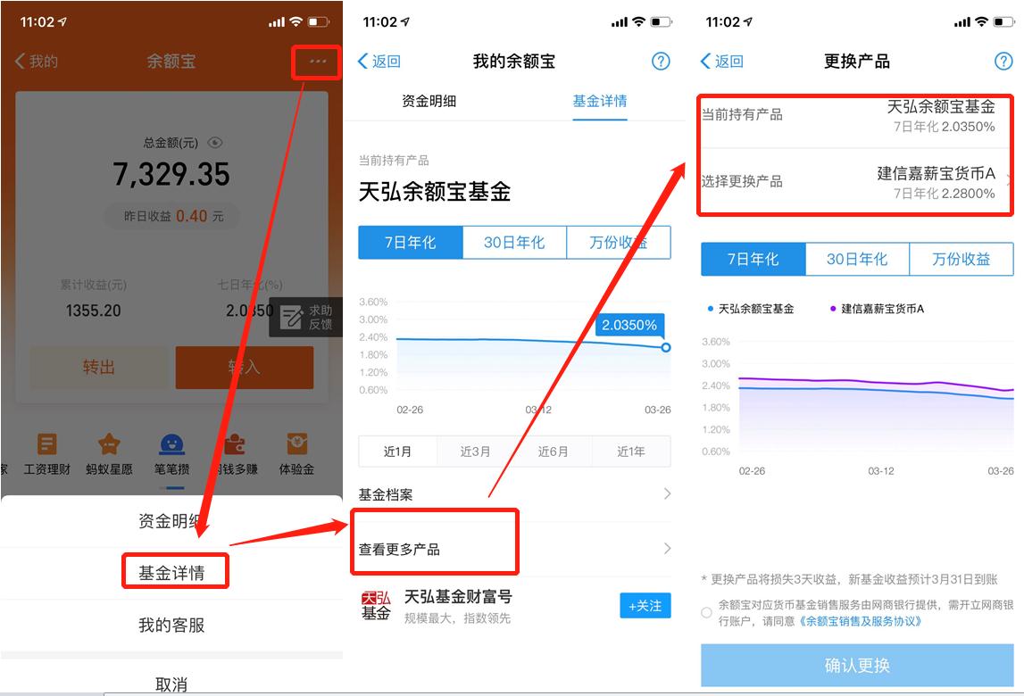 余额宝收益率和银行收益率,余额宝年化和理财收益率的区别