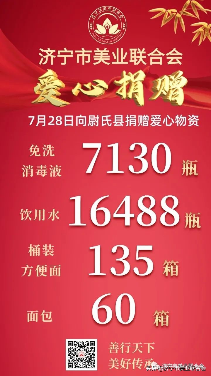 43小时创造美业奇迹-济宁市美业联合会驰援河南尉氏县纪实