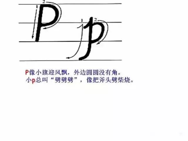 衡水体答题卡有用吗,令人惊呼的衡水体答题卡