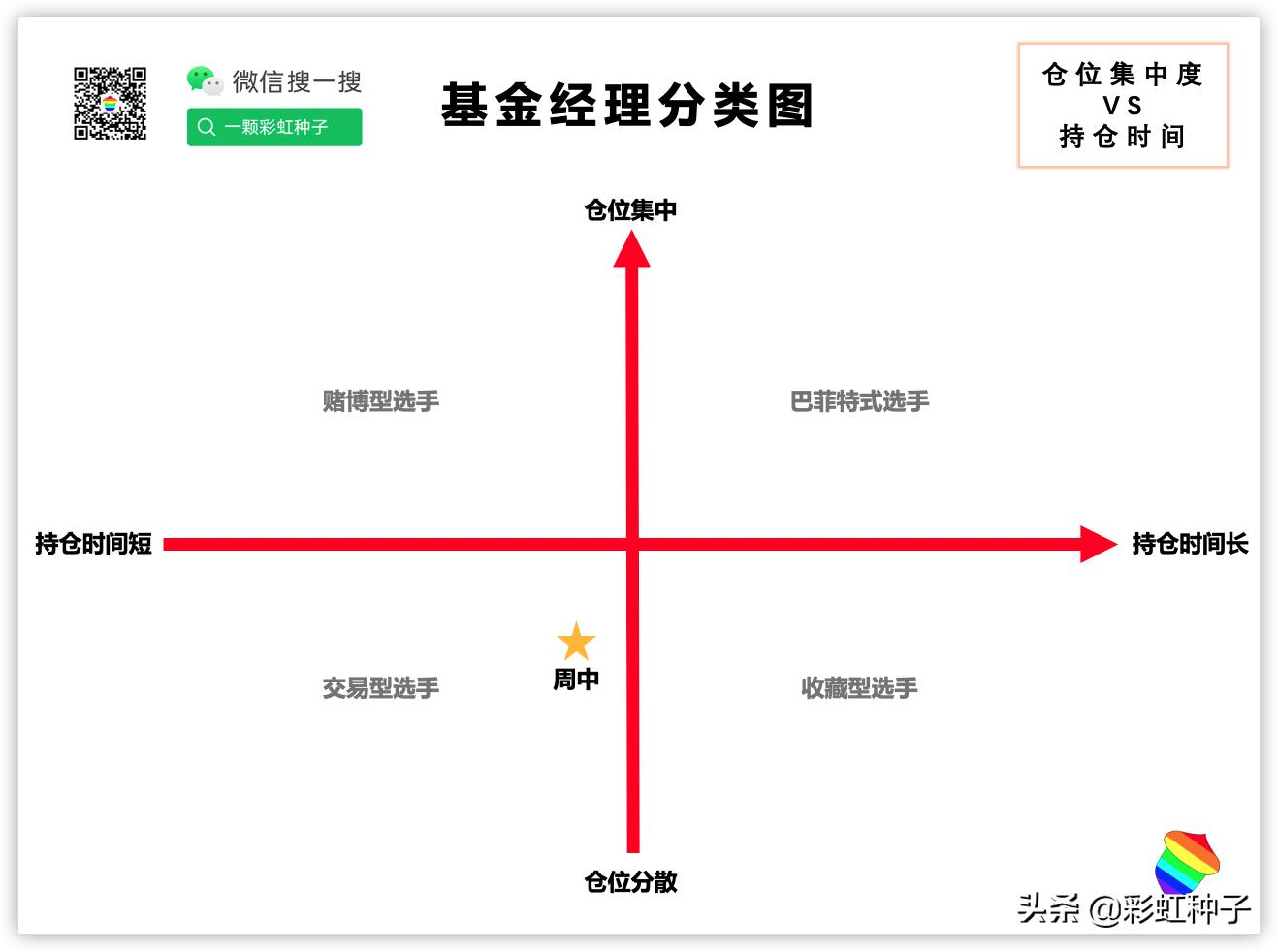 交银施罗德基金519690,交银施罗德基金2010年