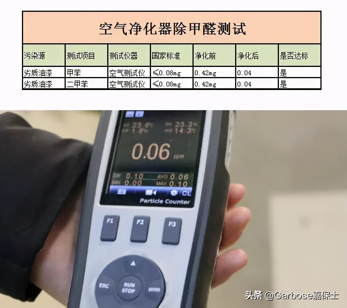 400平米空气净化器测评哪款最好,50元纳米科技空气净化器测评