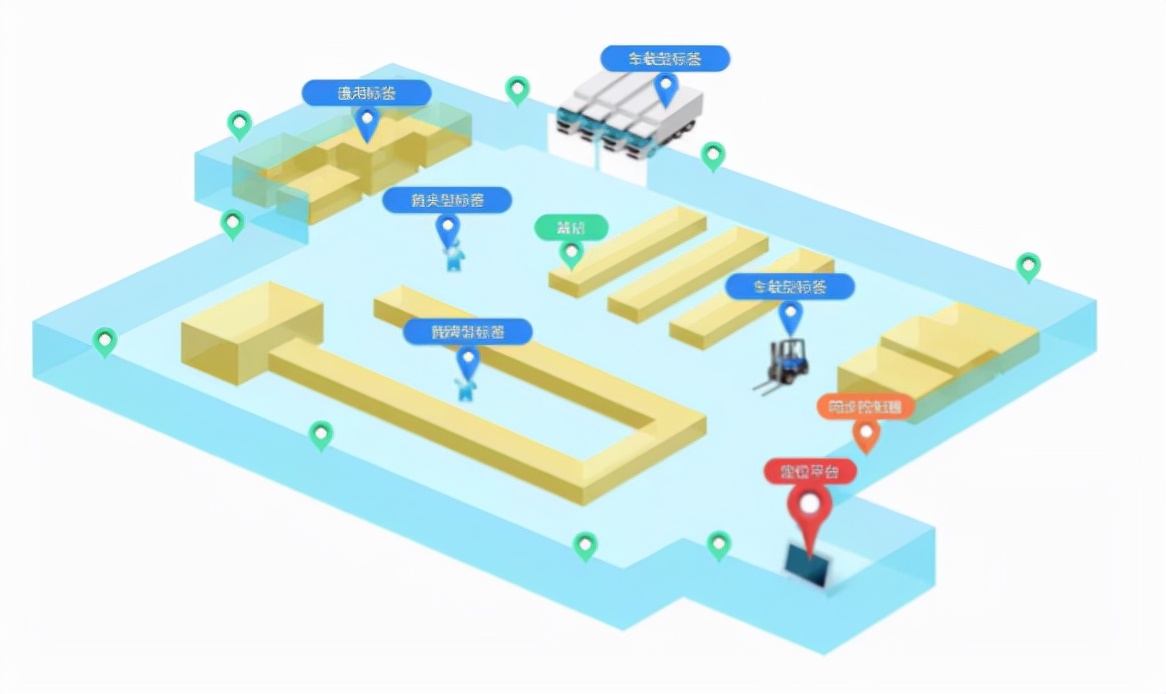 海康威视智慧安防解决方案,海康威视智慧园区解决方案