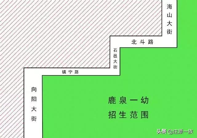 2019鹿泉幼儿园入学,鹿泉区小升初划片范围