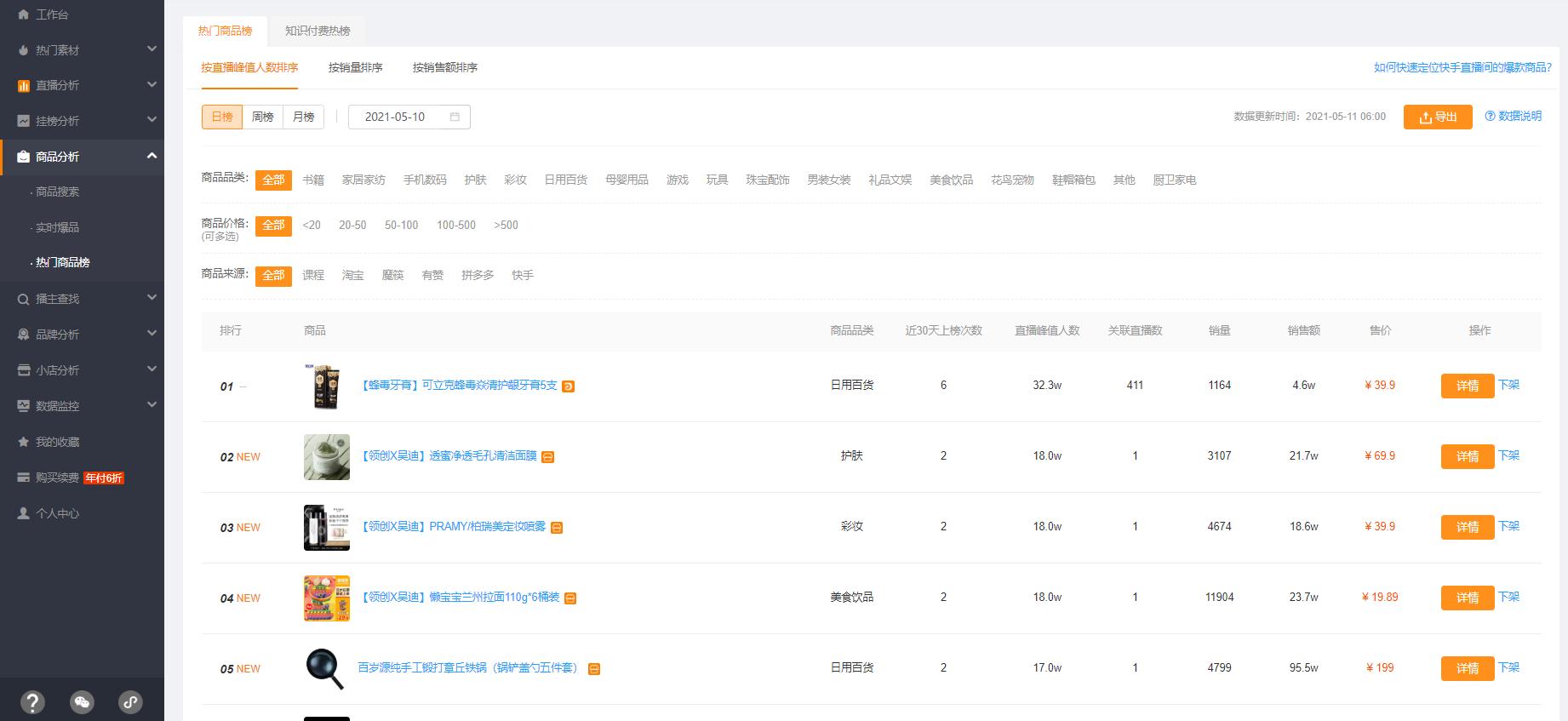 如何在快手做电商运营赚钱多呢,快手店铺直播运营技术有哪些