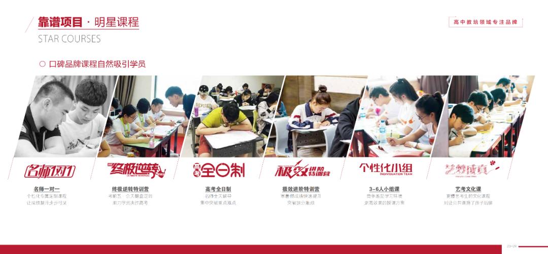 如何做好招商这件事,招商的十大要点